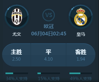 爭對手有機